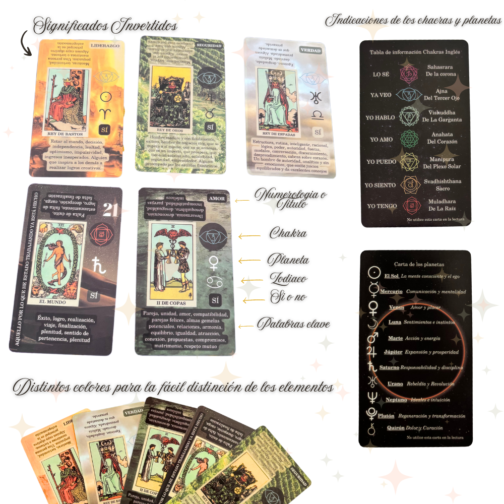 Tarot Rider Waite en Español con Tapete de Terciopelo